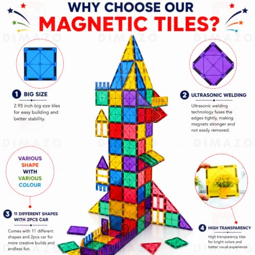 Image of 100 Pieces Magnetic Tiles Magnet for Girls Boys Sensory Magnetic Blocks Building Toys for Kids Preschool Learning Montessori Toy for 3 Year Old Toddler Age 3 to 8 (Multi 100 Magnetic Tiles)