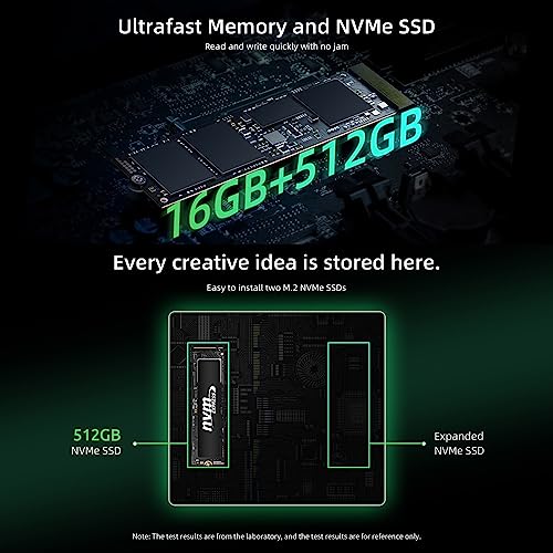 Bmax B6 Pro Mini Pc, Intel Core I5-1030Ng7(Up To 3.5Ghz), 16Gb Lpddr4/512Gb Nvme Ssd, Mini Desktop Computer Wifi5 4K/60Hz Triple-Display Bt4.2 Gigabit Ethernet Type-C/Hdmi Mini Computer thumb #3