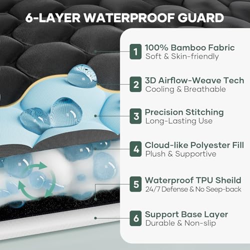 Image of OhGeni 100% Waterproof Full Size-Black Mattress Protector,Soft Mattress Pad,Pet Hair & Bedwetting Resistant,Cooling Breathable Fitted Sheets,Washable Bed Cover Over 99 pcs Hex Filled Bumps