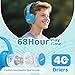 MIDOLA Kids Headphones Bluetooth 5.4 Wireless 68H Play Time Volume Limit 85/94dB Over-Ear Foldable Headset,Type-C Fast Charging,with Wired Aux Mic for Toddler Child Pad Tablet Blue