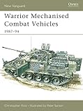 Osprey Publishing