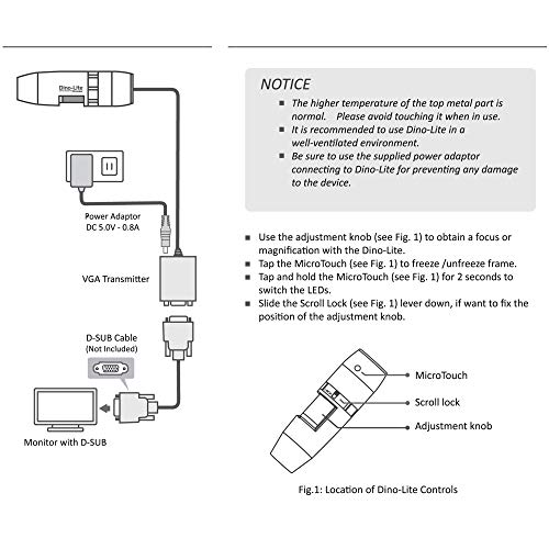 Dino-Lite Vga Digital Microscope Am4116Ztl – 800 X 600 Resolution, 10X - 90X Optical Magnification, Polarized Light, Long Working Distance #TOP4