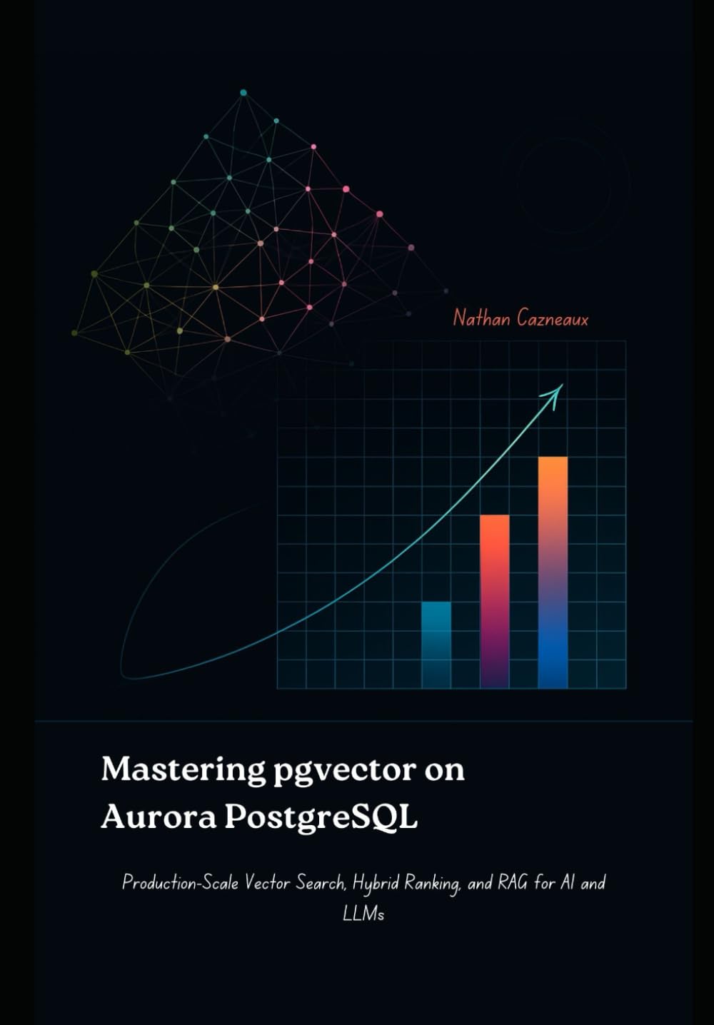 Mastering pgvector on Aurora PostgreSQL: Production-Scale Vector Search, Hybrid Ranking, and RAG for AI and LLMs