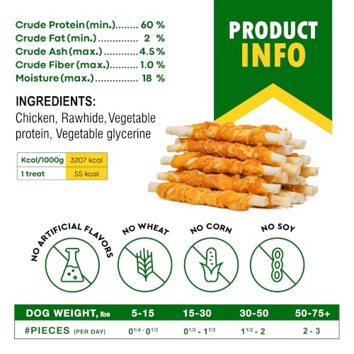 Image of Beloved Pets Dog Treats & Long Lasting Rawhide Chews Wrapped Chicken - Pet Bones Sticks for Large, Medium & Small Breeds - Aggressive Chewers Snacks - Puppy Toys Treats