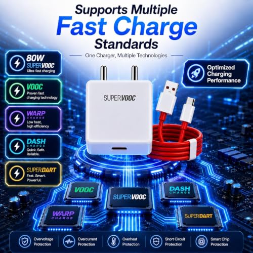Image of Oneplus 80W Original Type C Supervooc Charging Adapter with 1M Fast Cable for Oneplus 15|15r|13|13R|13S|12|12R|11|11r|N6|N6x| Nord 6|5|4|Ce6|Ce5|Ce4 Lite |Support Dash /Superdart Fast Charge Adaptor