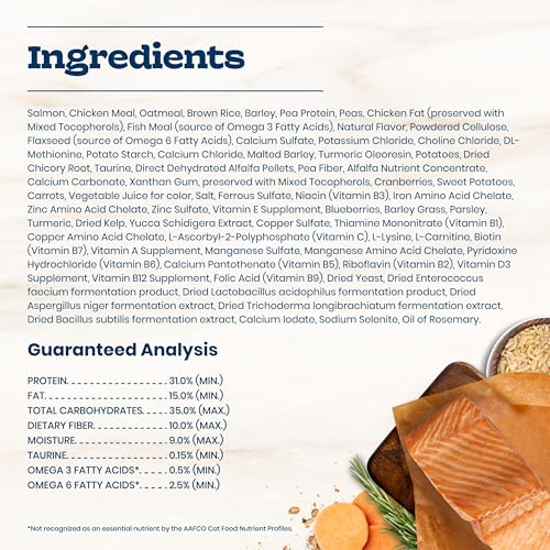 Blue Buffalo Tastefuls Irresistible Gravy Experience Salmon Cat Food, 3 lb - image 4