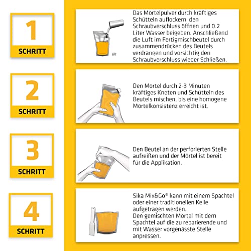 Sika – Reparaturmörtel – Sika Mix&Go Grau – für Reparaturarbeiten an Beton- und Mauerwerk – gebrauchsfertig – 1,25 kg