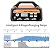 Ampeak 2A/10A/25A Battery Charger for All Lead-Acid Batteries