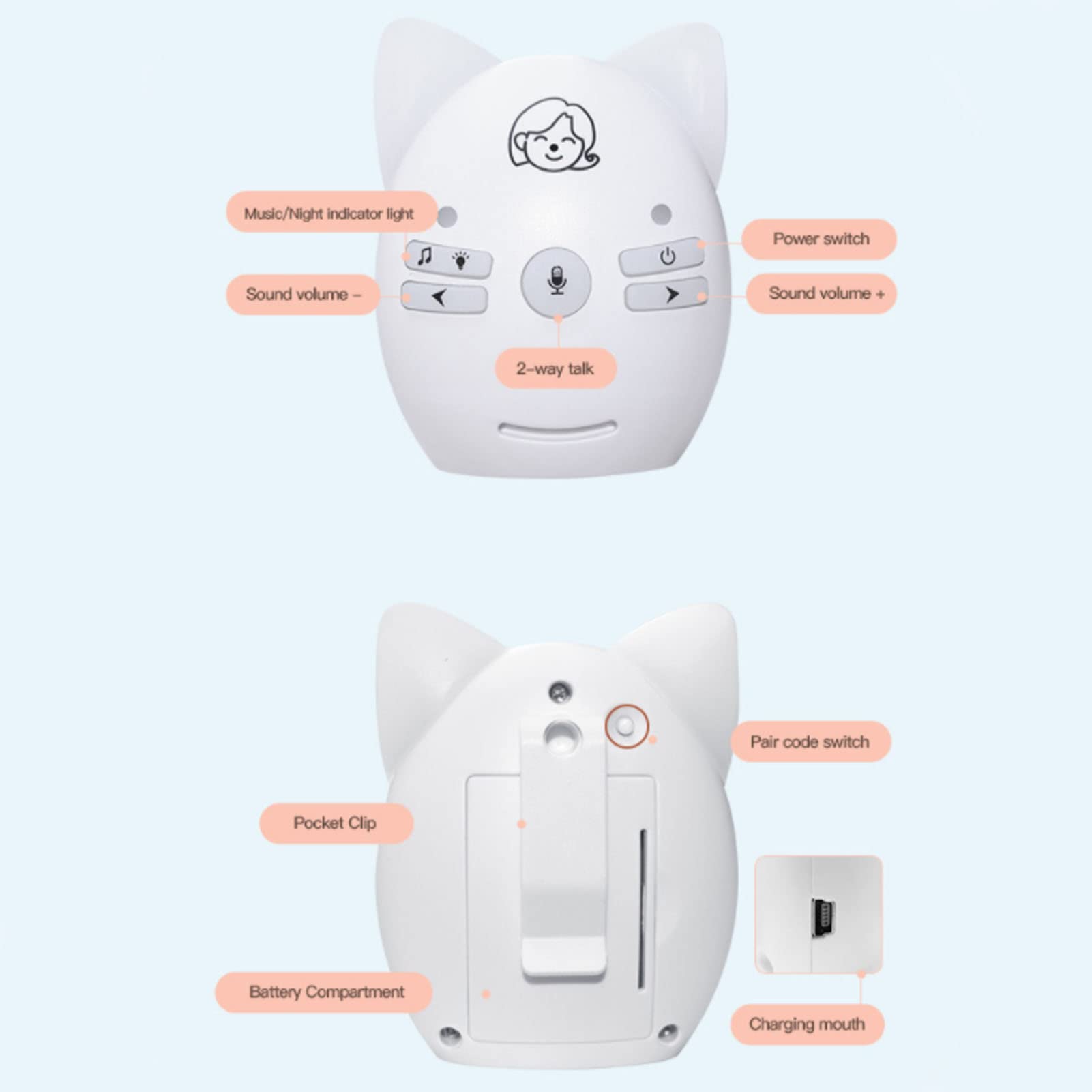 Baby Monitor Aggiornato, Baby Monitor Wireless con Messa a Fuoco Digitale, Luce Notturna SM da 905 a 925 MHz a Lungo Raggio, Suono Cristallino, Spina Europea 100‑240 V (Bianco)