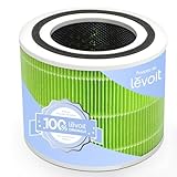 LEVOIT