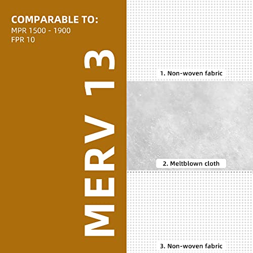 Why the LGM MERV 13 Filter is Essential for Pet Owners 6 51Pq9nBHXgL. SL500