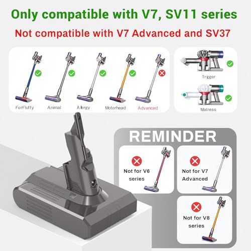 Image of 9000mAh Replacement Battery Compatible for Dyson V-7 Vacuum - Compatible with SV-11, V-7 Motorhead, Animal, Trigger, HEPA, Mattress, Fluffy, Absolute, Handheld Cleaners