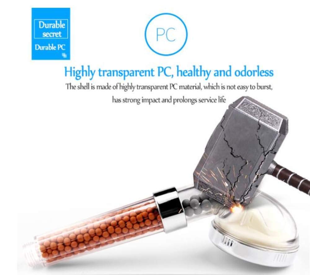 LIJUCAI Cabezal de Ducha con Control de Temperatura del Agua LED Luz RGB Alta presión SPA Ducha de baño Filtro de aniones Bola Ahorro de Agua, Ducha de tamaño pequeño