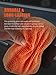 Microfiber Applicator Pad, SPTA Premium Microfiber Sponge and Cleaning Pads,Ultra-Soft, Safe for Sealants, Tire Dressings, Interior and Exterior Detailing, Car, Truck, SUV, RV, Motorcyle Care,10 Pack