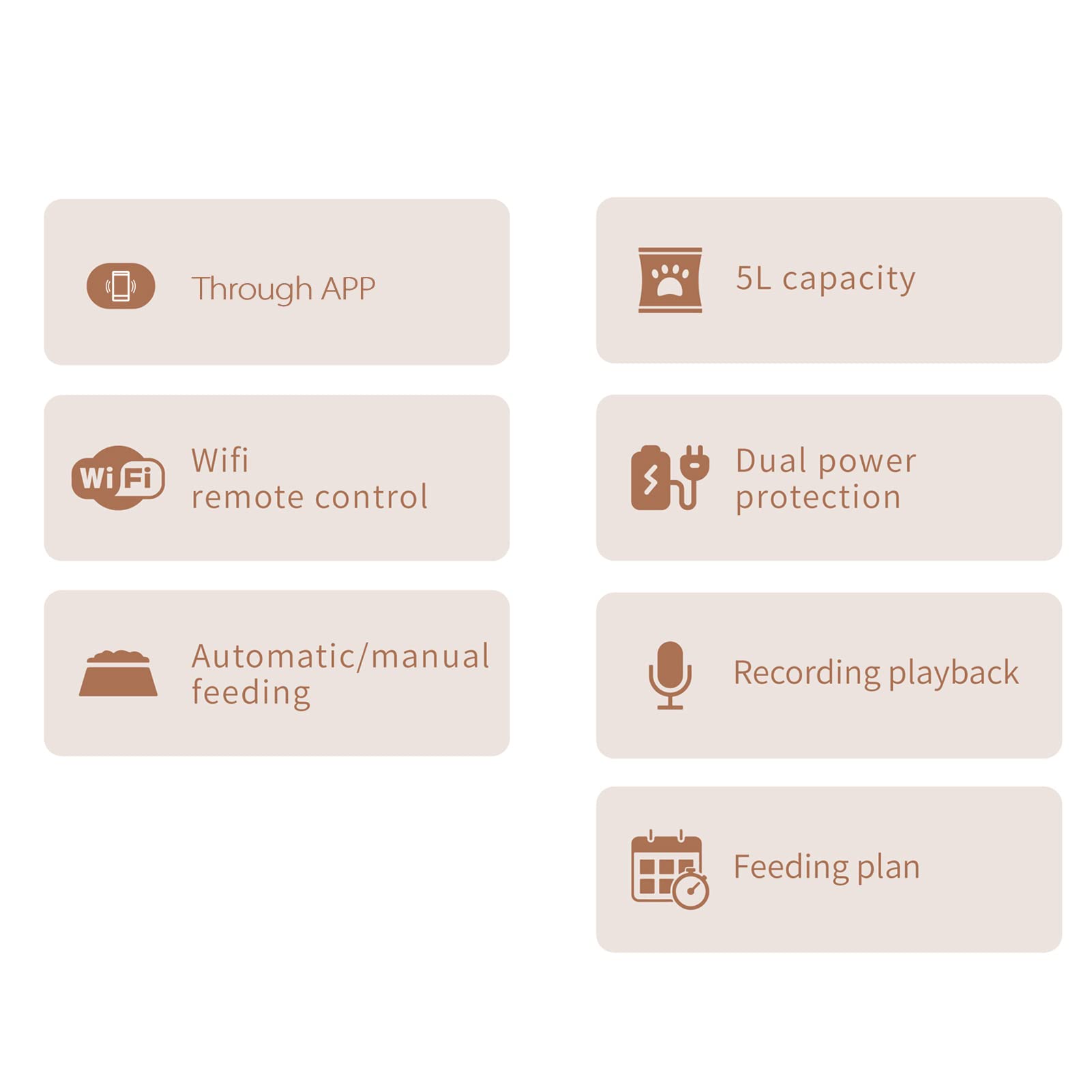 Pet Automatic Feeder with 5L Capacity, Intelligent Timing Feeding Machine for Cats and Dogs - Remote Control with 1080P Camera, Two - Way Audio, Dual Power Supply - image 5