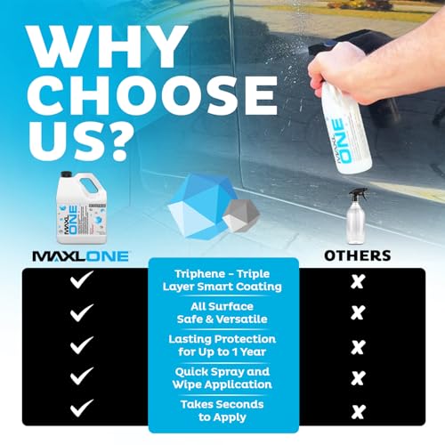 Image of MAXL ONE Car Spray with Triphene Technology, Quick Spray & Wipe All Purpose Waterless Detailer - Clean, Shine, Protect Paint, Glass, Wheels, and Plastic Trim Without Pre-Washing (1 Gallon)
