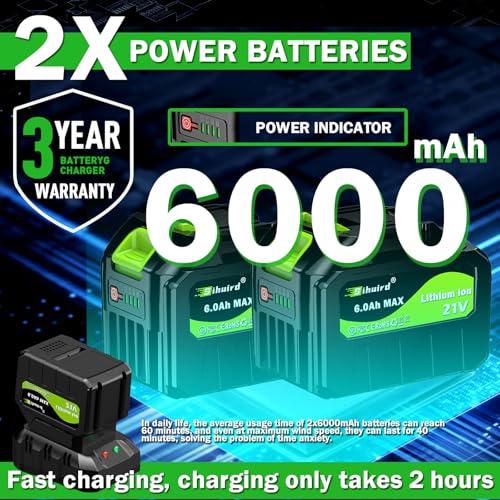 Leaf Blower Cordless,2 x 21V 6.0Ah Battery and Charger, with 680CFM 190MPH Electric Cordless Leaf Blower, 5-Variable Speed & Turbo Mode, Blowers for Lawn Care, Patio Cleaning and Dust(Red A)