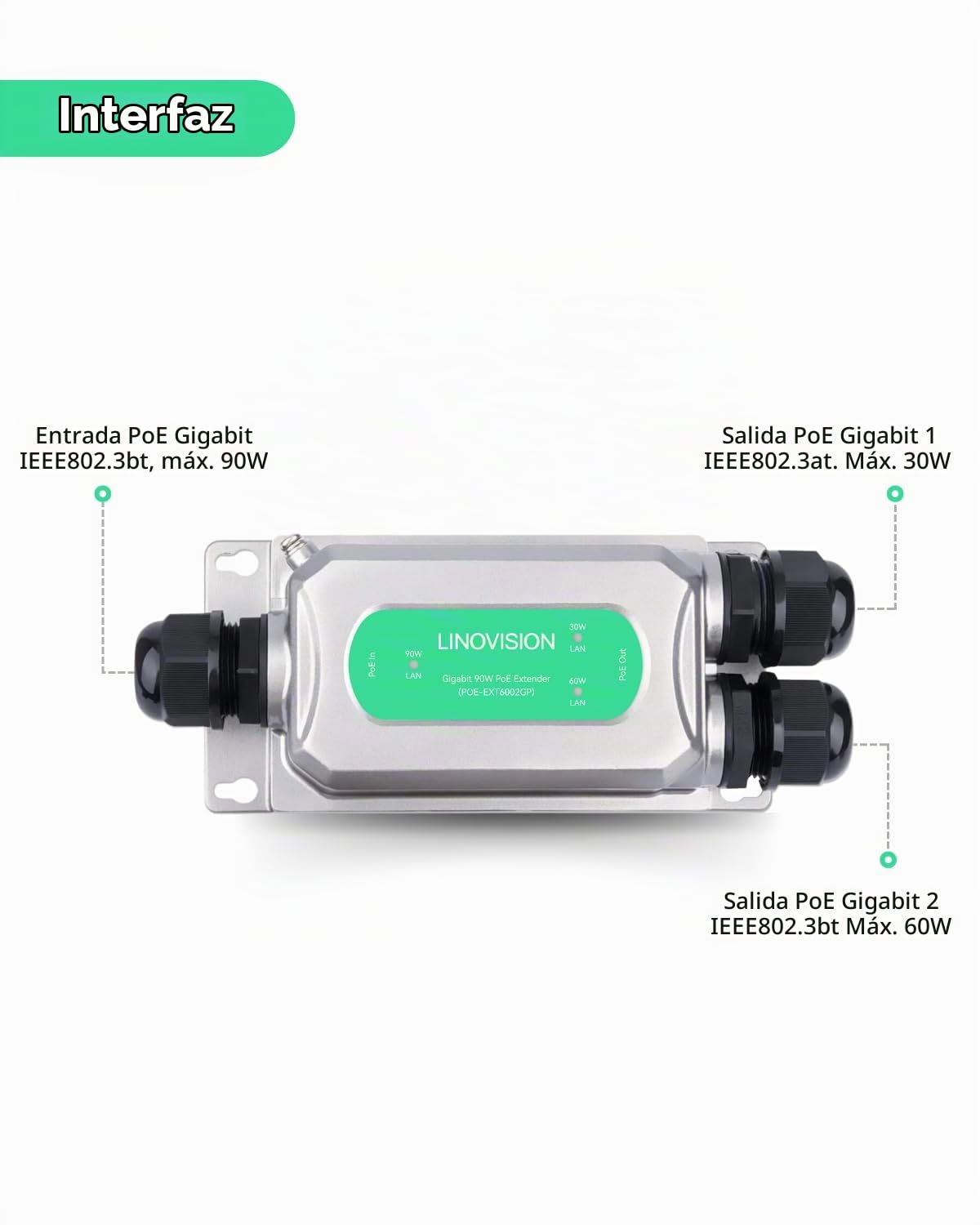 LINOVISION Prolongateur PoE++ d'extérieur et Injecteur PoE++ 10G BT90W | Injecteur PoE++ avec Écran LED
