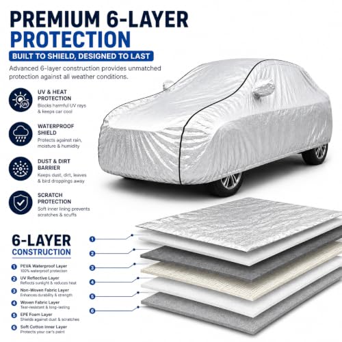 Image of BORDAN Sonet Heavy Duty Car Cover Waterproof | 6-Layer Full Body Protection with Soft Cotton Inner Lining | UV, Rain, Heat, Dust & Scratch Resistant | Custom Fit with Mirror Pockets | Silver