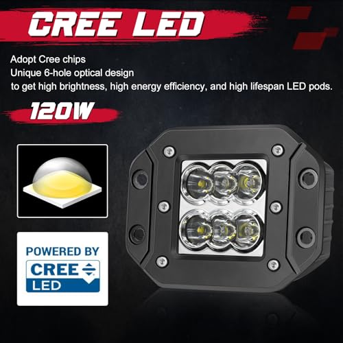 Lámparas LED Flush Mount 5'' 120W para Vehículos miniatura 3