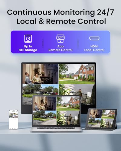 Image of Loocam 8CH PoE Security Camera System 4K Color Night Vision with 2TB HDD