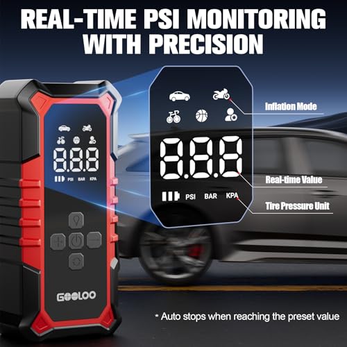 GOOLOO A6 Gear 160 PSI & 7500mAh Tire Inflator Portable Air Compressor - image 4