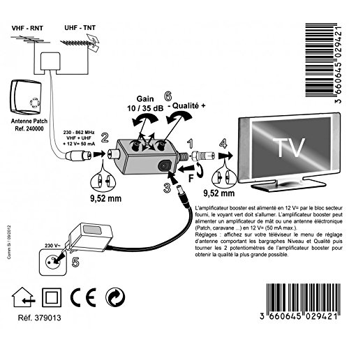 Amplificateur Antenne Elap Booster 35 DB - VHF/UHF Réglable - Neuf