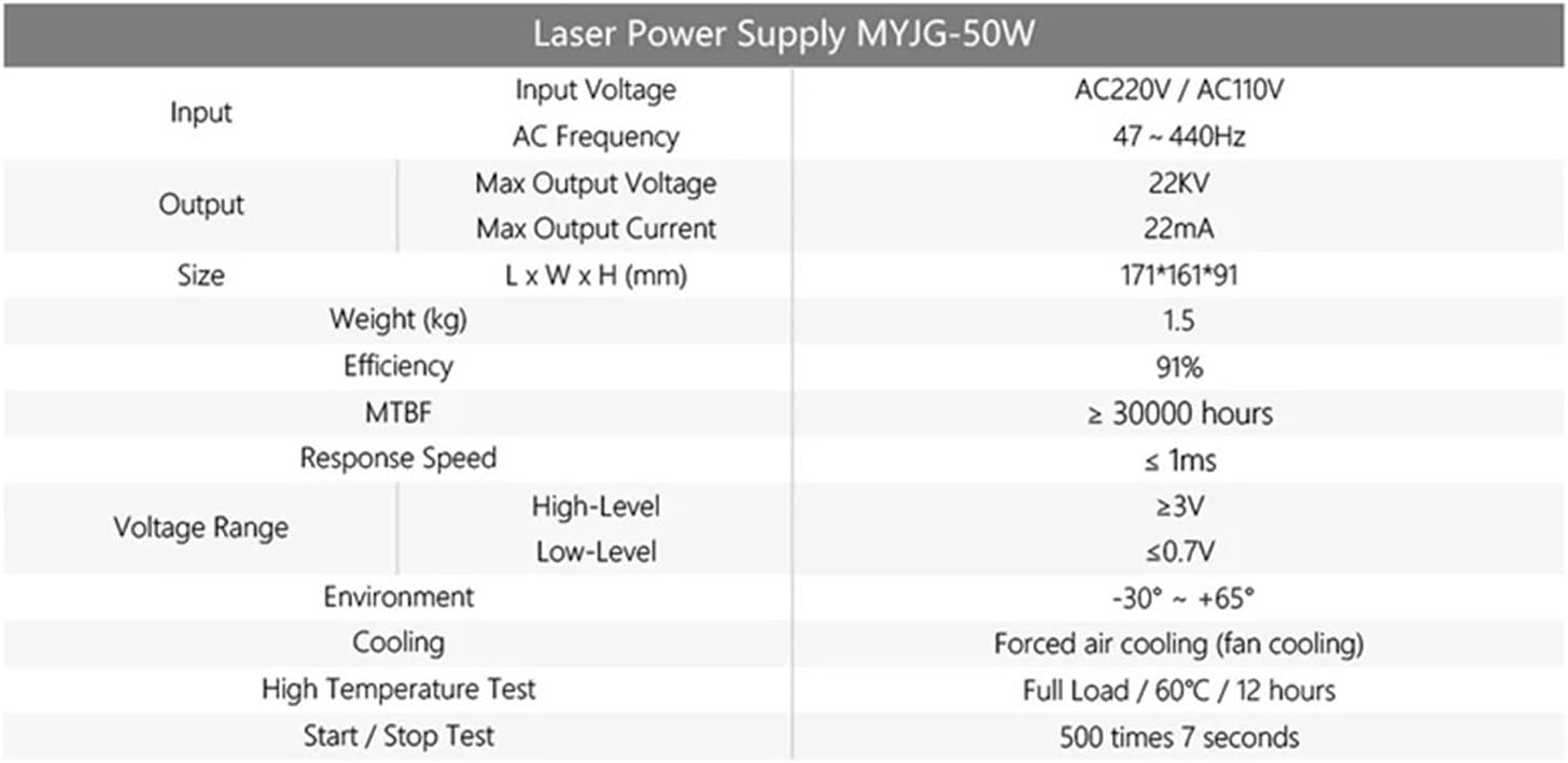 40W 50W Power Supply 110V/220V(110V)
