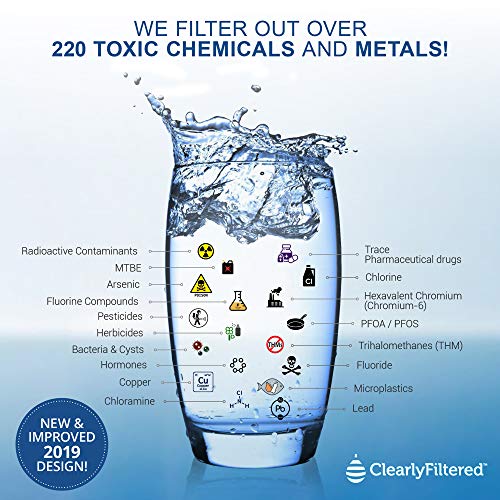Clearly Filtered Water Filter Pitcher | Guaranteed to Remove More Contaminants Than The Top 5 Leading Brands Combined | Tested to NSF Standards | 10 Cup Purifier, 1 Filter Cleans 100 Gallons of Water