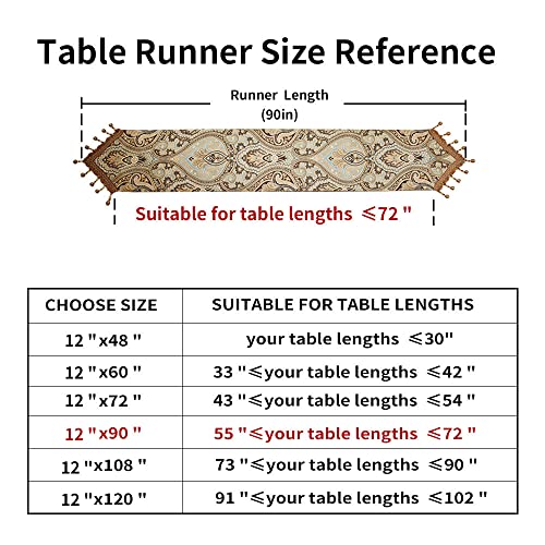 Luxury Vintage Design Table Runner 90 Inches Long Embroidery Jacquard Fabric With Multi-Tassels Table Runners For Dining Room Dresser Wedding Holiday Party Fireplace Decorations (Coffee, 12X90Inch) #TOP1