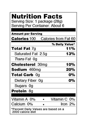 Creminelli Whiskey Salami, Humanely-Raised U.s. Pork, Keto & Paleo Friendly, High Protein - Sugar Free, Gluten Free, No Added Nitrates Or Nitrites (Whiskey, 5.5 Oz) #TOP2