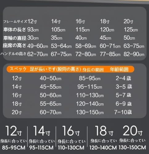 LumingLight�y3�`12 �ΑΉ��z �q���p���]�ԁb�l�֕⏕�֕t���ŏ��S�҂����S�b���������E�g�ݗ��ĊȒP�b�J�S�t��������~�߃n���h���b�j�̎q�E���̎q�ɂ� �̃v���[���g�M�t�g (12�C���`�ł�,�y�V���o�[���A�V�[�g���f���z�É��⏕��+�X�|�[�N�z�C�[����