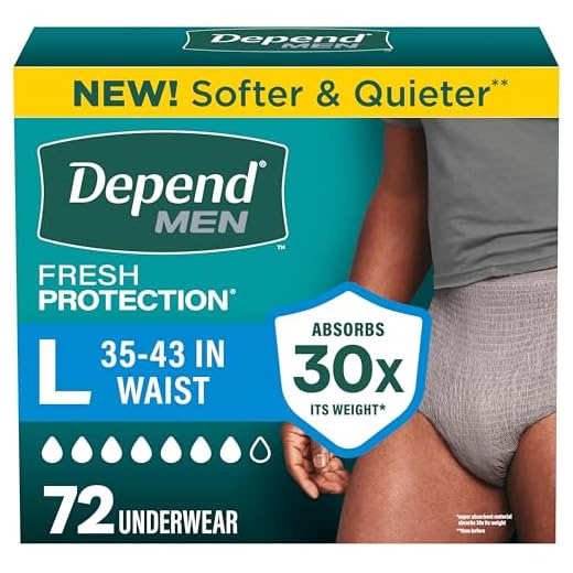 Depend Fresh Protection Adult Incontinence Underwear for Men (Formerly Depend Fit-Flex), Disposable, Maximum, Large, Grey, 72 Count