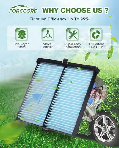Image of 2-Pack Cabin Air Filters for Mazda CX-5 2013-2025, Mazda 3 2014-2018 | for Mazda 6 2014-2021, Replace #CF11811,KD45-61-J6X,KD45-61-J6X9U, Cabin Filter Replacement Air Filters Car Accessories