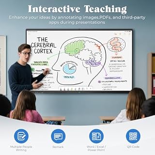 JASZDOT 55'' Smart Board, 4K UHD Interactive Touchscreen Whiteboard, Android13 Wireless Smartboard for Classroom Home Office Studio