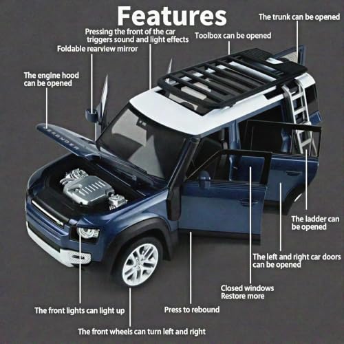 Image of 1:32 Scale New Defender Alloy Pickup Car Toy Metal Pull Back Diecast Car with Openable Door and Sound Light, Gifts Toys for Kids【Blue】