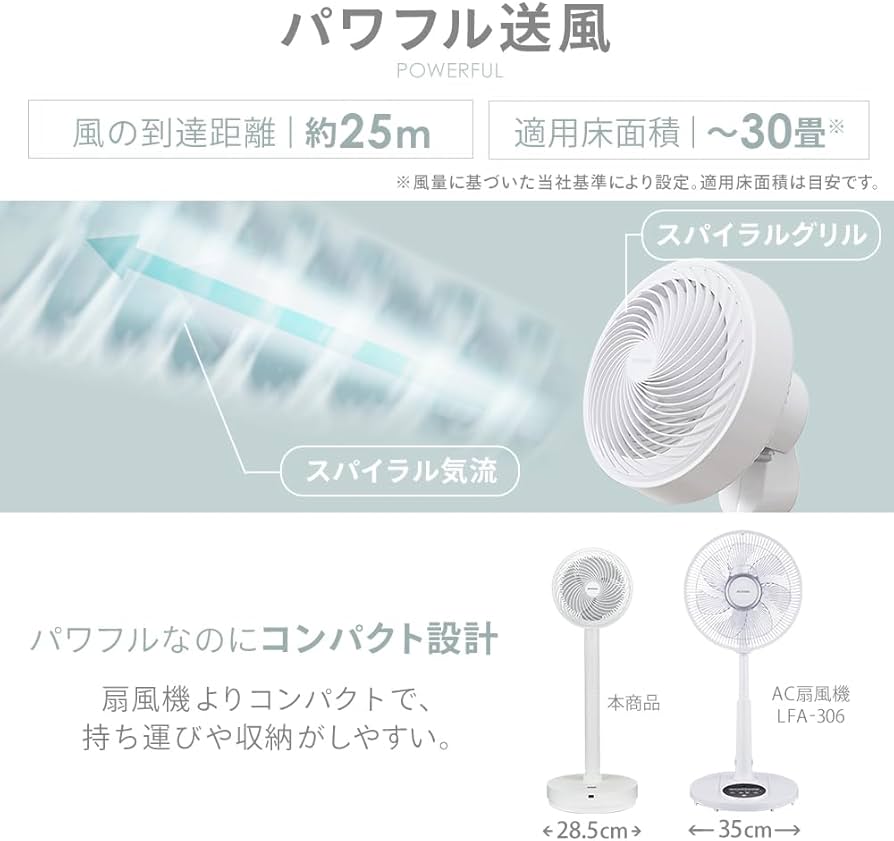 STF-DCD18T-W 箱に破れあり