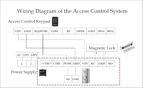 Push to Exit Button for Door Access Control System Zinc Alloy Shell NO/COM Output Mini Size Classic Shape