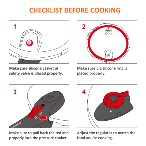 Amazon Basics Stainless Steel Pressure Cooker 4 Litre Gazasgoods