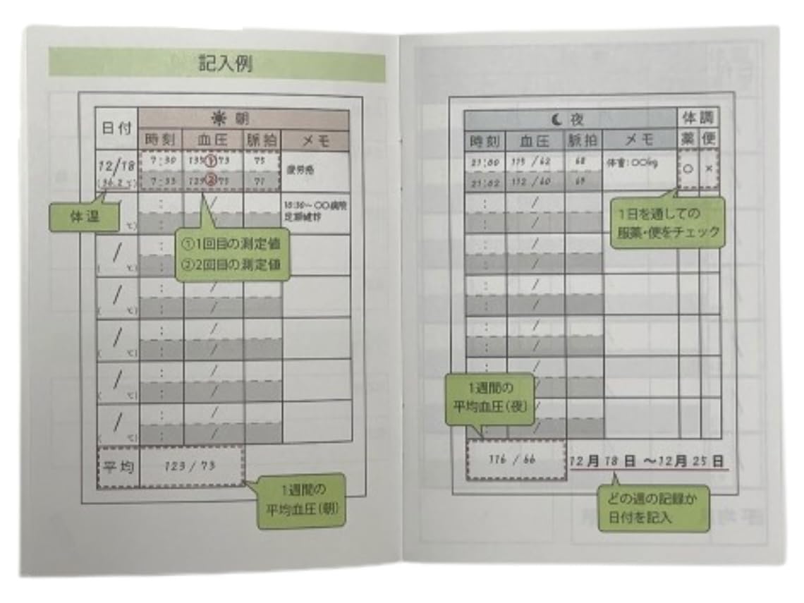 Amazon.co.jp: （日本製）見開きで1週間分の健康状態を記録できる