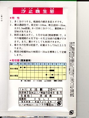 葱　オーダーページ GGインターシャ ウール カーディガン ・ネイビー＆ブルー