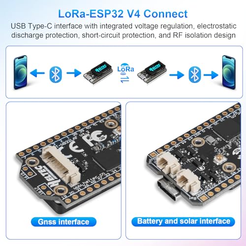 Module Lora ESP32 V4 pour créer un traceur GPS autonome sans carte SIM