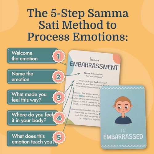 Samma Sati Emotion Flashcards – 25 Emotion Cards for Toddlers - Help Toddlers Identify Emotions – Emotion Cards for Kids – Fun Illustrations Mixed Emotions Card Deck & Feelings Card - 2-8 Years by Samma Sati - Image 5