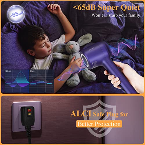 Skanwen Hair Dryer, Ionic Blow Dryer With High-Speed Brushless Motor For Fast-Drying Low Noise Thermo-Control Hairdryer With Magnetic Nozzle, Concentrator & Diffuser For Home, Salon (Indigo Blue) #TOP3