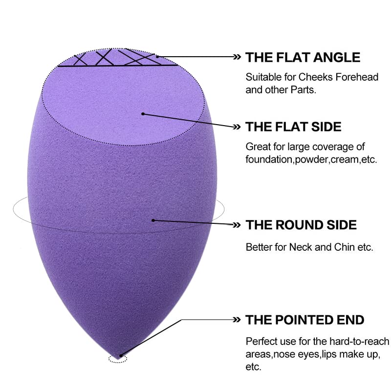 Miniatura 2 de (5+5) Esponja de maquillaje en polvo para la cara, triángulo, maquillaje cosmético, esponja para maquillaje sin látex, esponja para herramientas de