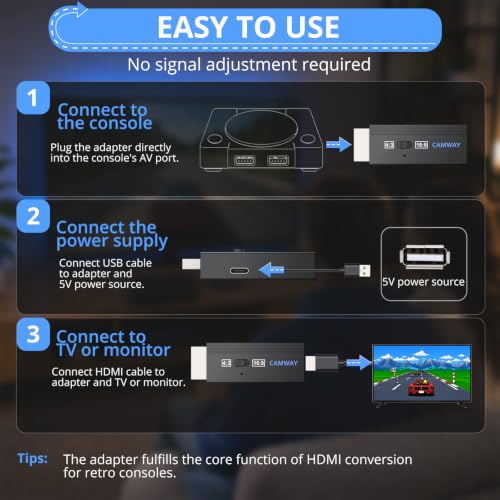 Image of CAMWAY HDMI Cable Adapter for PS2 PS1 Console,4:3 /16:9 Ratio on 1080P TV | PS2 to HDMI Converter,Plug&Play, Converts AV Signal to HDMI Video Audio for PS2 PS1 Console Retro Game and TV /Monitor,No Lag
