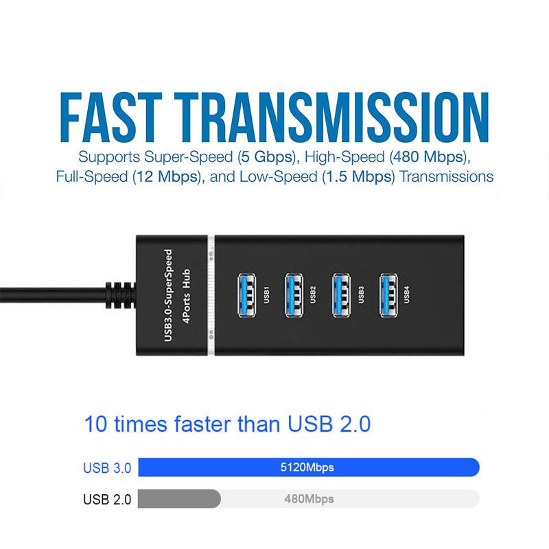 Image of 4-in-1 USB C & USB A HUB with USB 3.0 5Gbps High-Speed Port & Dual USB 2.0, Multiport USB Adapter with Smart Chip, Plug & Play, Aluminum Build| Universal for Laptop (4in1-USB-Black)