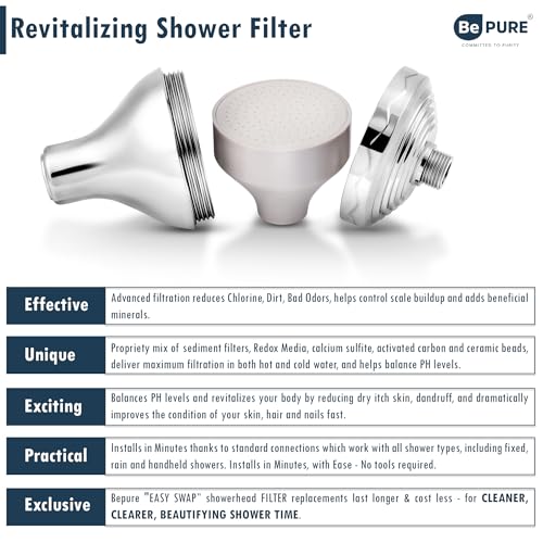 Image of Bepure Premium Shower Water Filter with 20 Stages for improved skin and hair | Water Softener for Bathroom | Removes Chlorine and Scale formation