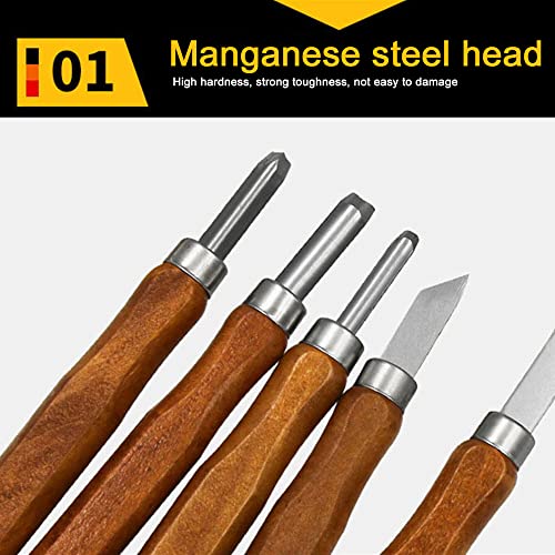 Omninmo 5 Pcs Wood Carving Knife Set, Wood Turning Tools Hss Blades And Quality Wood Handle, Hand Carving Tool Set Wood Lathe Chisel Set For Diy Sculpture Carpenter Experts & Beginners #TOP2