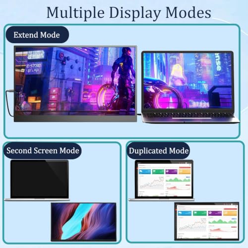 Image of Portable Monitor, 15.6'' 1080P USB C HDMI Portable Second External Monitor | 60Hz IPS HDR Ultra-Thin Dual USB-C HDMI Portable External Screen for Laptop PC Mac Phone, for Travel and Daily Work